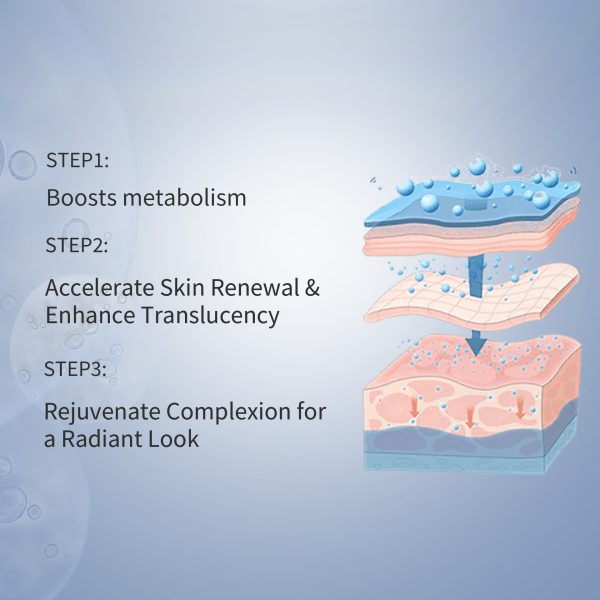 peptide soothing cream 5g