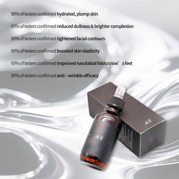 anti wrinkle firming serum 30ml